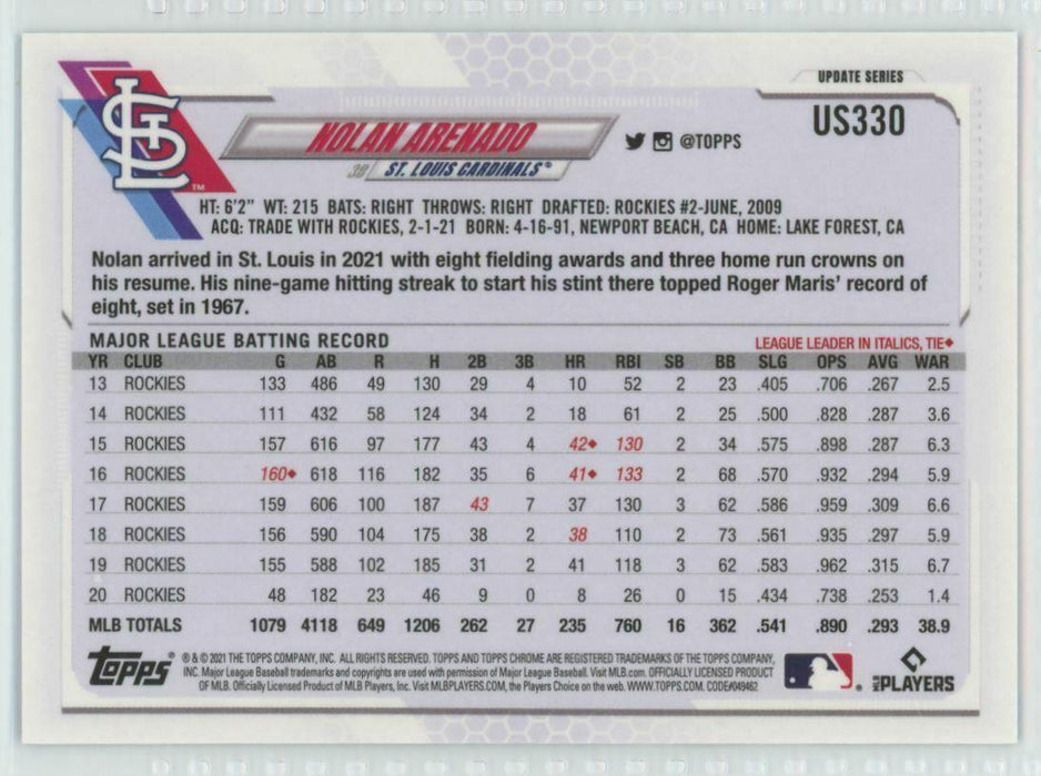 2021 Topps Chrome Sapphire Edition #US330 Nolan Arenado St. Louis Cardinals - Collectible Craze America