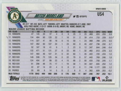 2021 Topps Chrome Sapphire Edition #US4 Mitch Moreland Oakland Athletics - Collectible Craze America