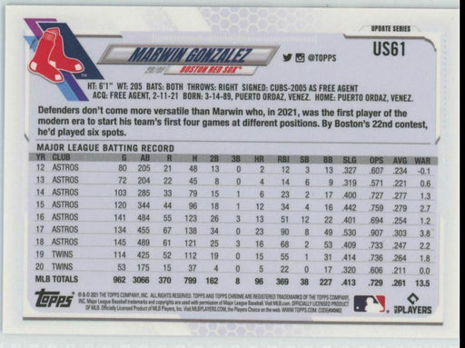 2021 Topps Chrome Sapphire Edition #US61 Marwin Gonzalez Boston Red Sox - Collectible Craze America