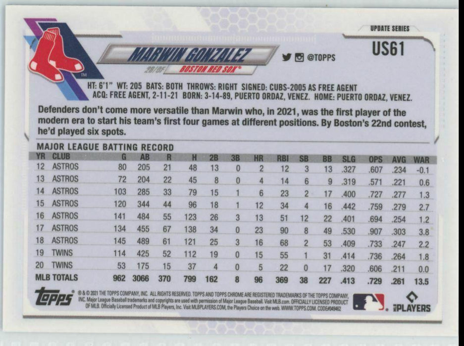 2021 Topps Chrome Sapphire Edition #US61 Marwin Gonzalez Boston Red Sox - Collectible Craze America