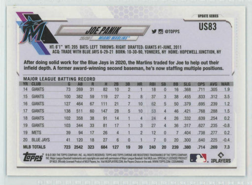 2021 Topps Chrome Sapphire Edition #US83 Joe Panik Miami Marlins - Collectible Craze America