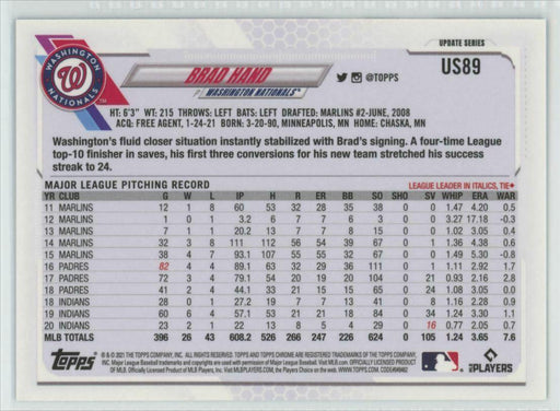 2021 Topps Chrome Sapphire Edition #US89 Brad Hand Washington Nationals - Collectible Craze America