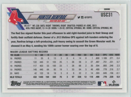 2021 Topps Chrome Update #USC31 Hunter Renfroe Boston Red Sox - Collectible Craze America