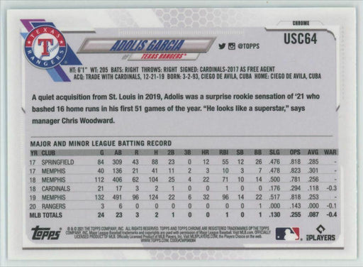 2021 Topps Chrome Update #USC64 Adolis Garcia Texas Rangers - Collectible Craze America