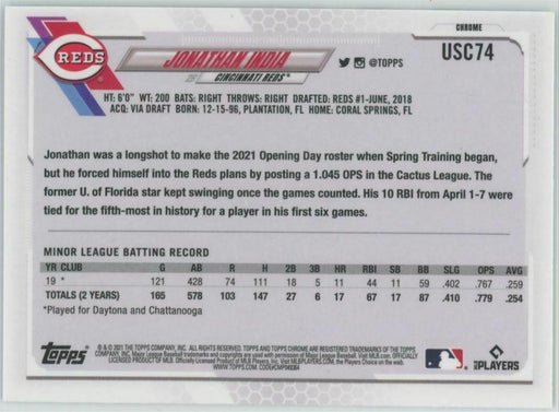 2021 Topps Chrome Update #USC74 Jonathan India RC Cincinnati Reds - Collectible Craze America