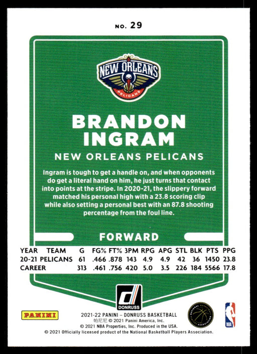 Back of Card