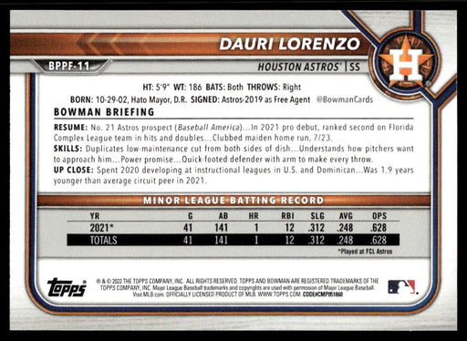 Dauri Lorenzo 2022 Bowman First Edition Base Back of Card