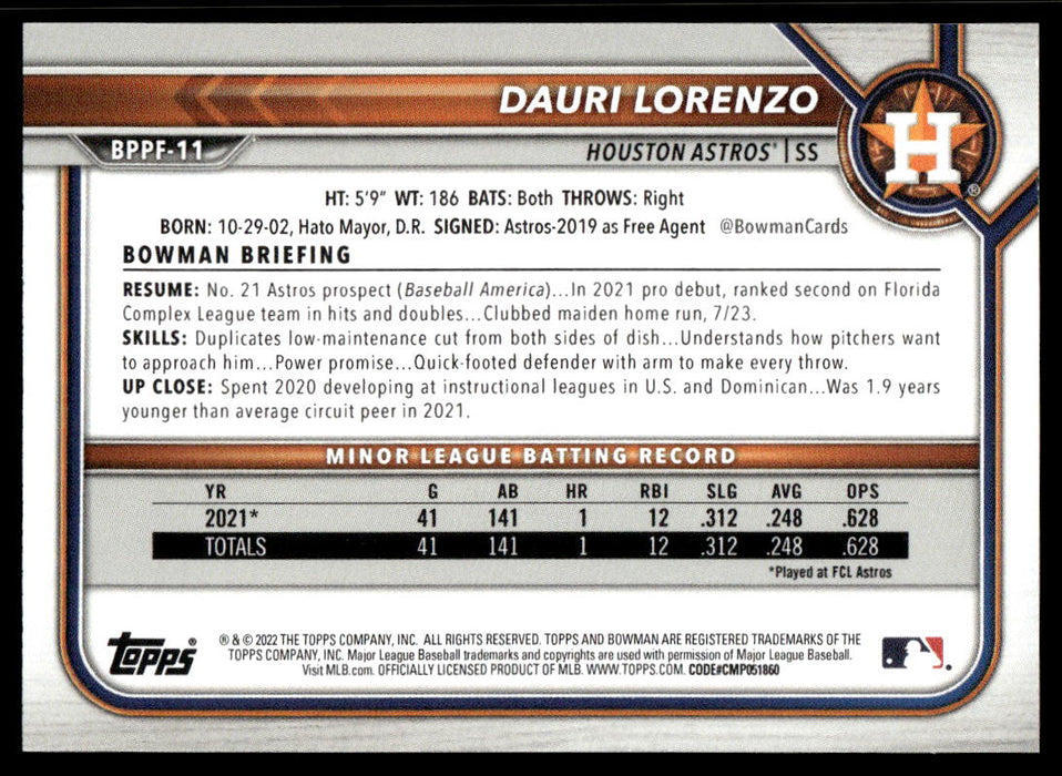 Dauri Lorenzo 2022 Bowman First Edition Base Back of Card