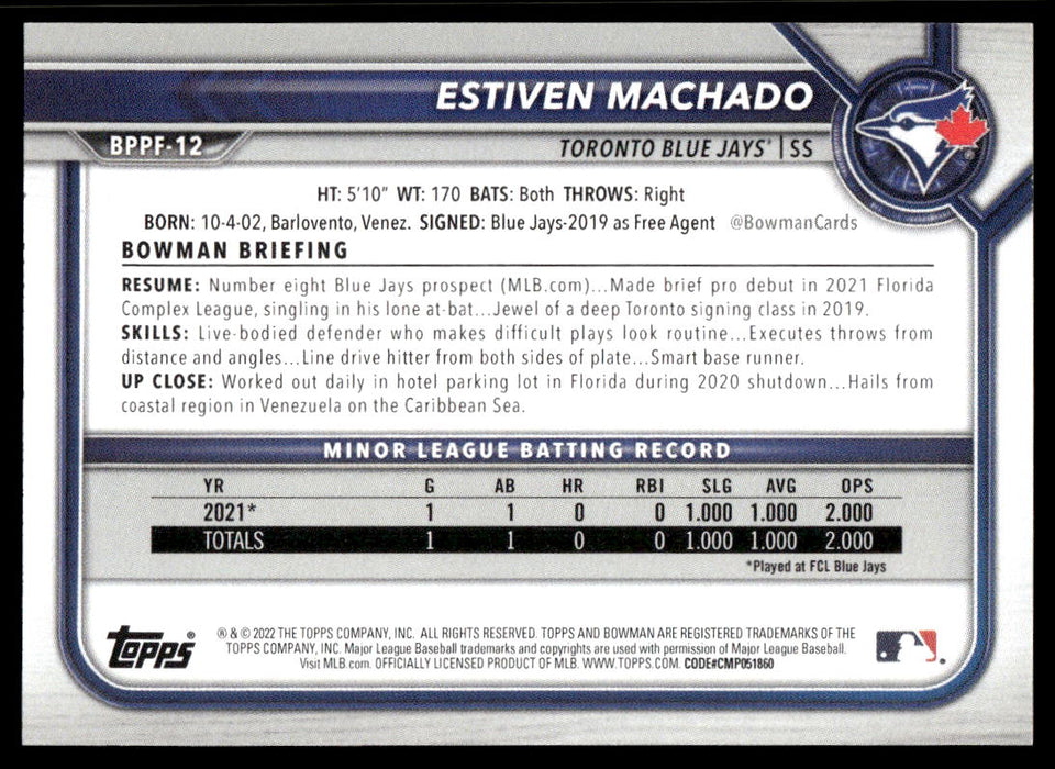 Estiven Machado 2022 Bowman First Edition Base Back of Card