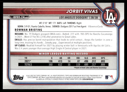 Jorbit Vivas 2022 Bowman First Edition Base Back of Card