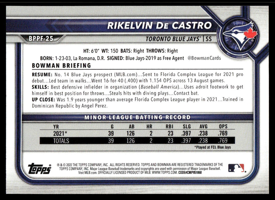 Rikelvin De Castro 2022 Bowman First Edition Base Back of Card