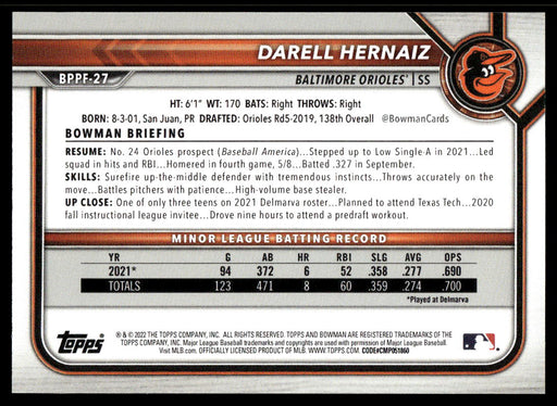 Darell Hernaiz 2022 Bowman First Edition Base Back of Card