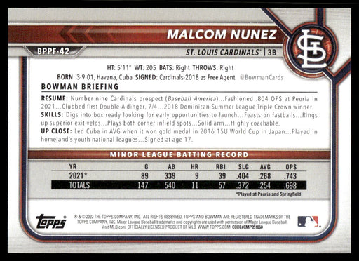 Malcom Nunez 2022 Bowman First Edition Base Back of Card