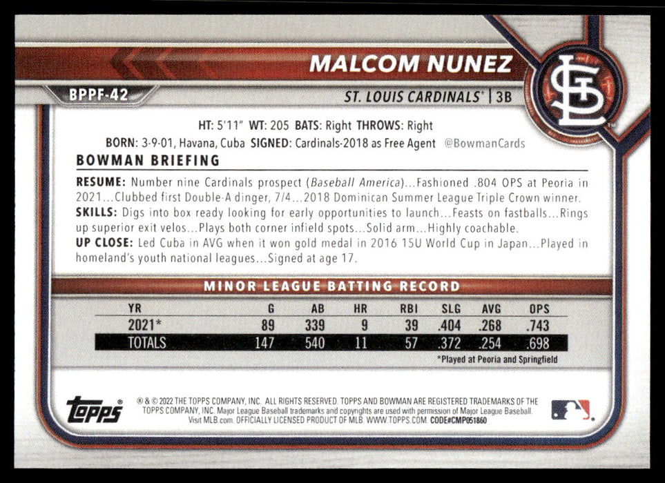 Malcom Nunez 2022 Bowman First Edition Base Back of Card