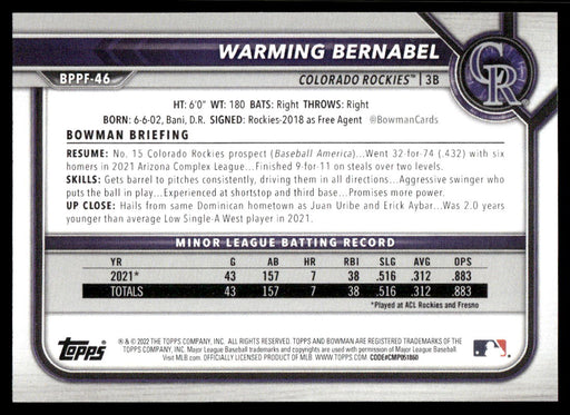 Warming Bernabel 2022 Bowman First Edition Base Back of Card