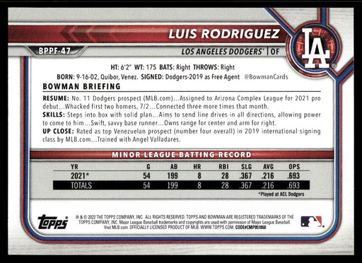 Luis Rodriguez 2022 Bowman First Edition Base Back of Card