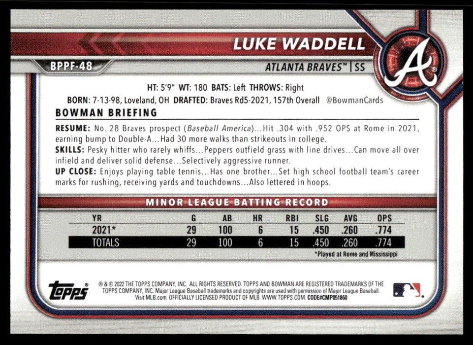 Luke Waddell 2022 Bowman First Edition Base Back of Card