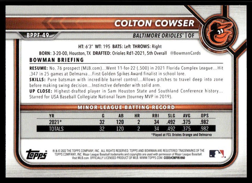 Colton Cowser 2022 Bowman First Edition Base Back of Card