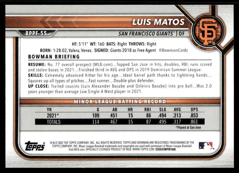 Luis Matos 2022 Bowman First Edition Base Back of Card