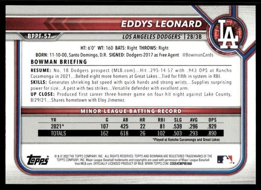 Eddys Leonard 2022 Bowman First Edition Base Back of Card