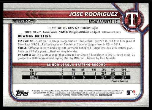 Jose Rodriguez 2022 Bowman First Edition Base Back of Card