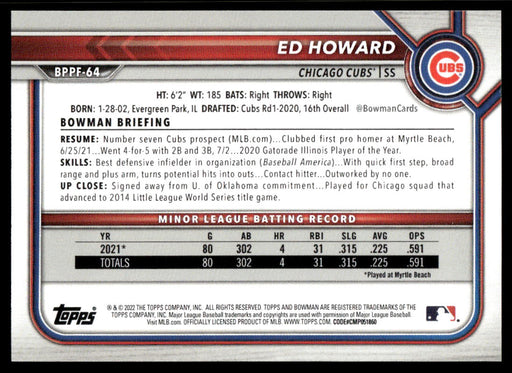 Ed Howard 2022 Bowman First Edition Base Back of Card