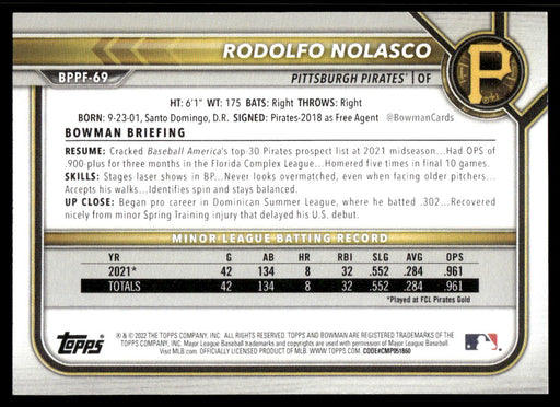 Rodolfo Nolasco 2022 Bowman First Edition Base Back of Card