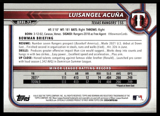 Luisangel Acuna 2022 Bowman First Edition Base Back of Card