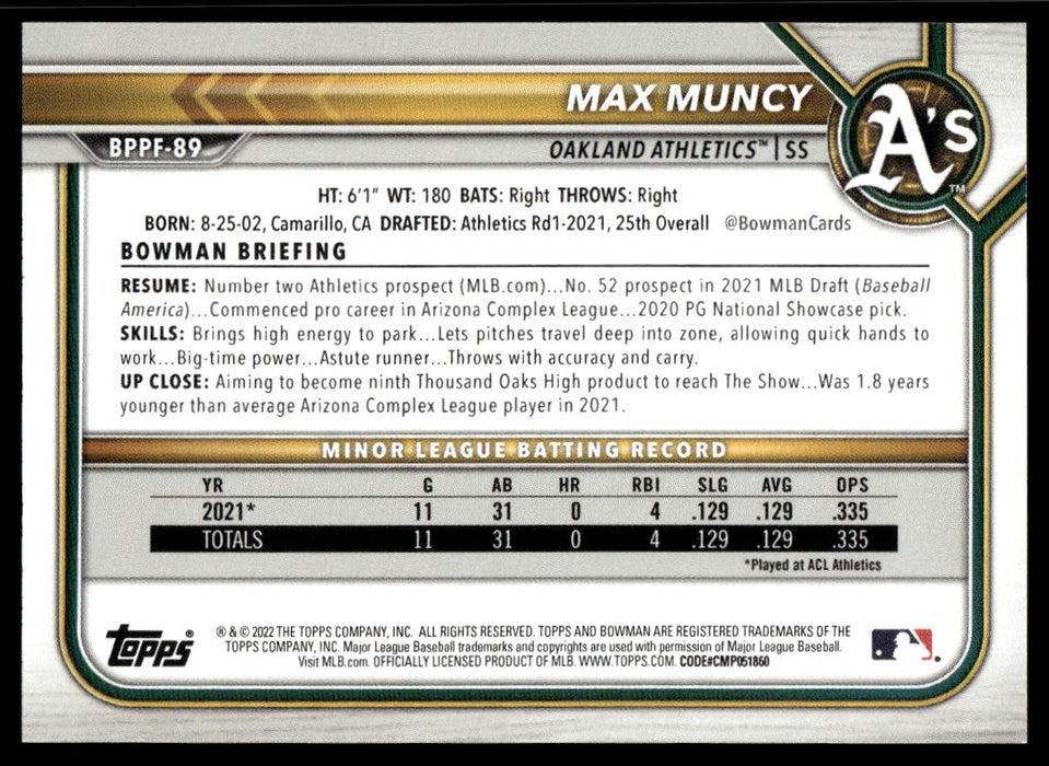 Max Muncy 2022 Bowman First Edition Base Back of Card