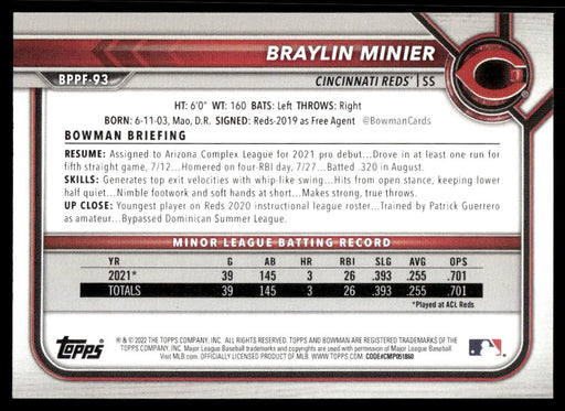 Braylin Minier 2022 Bowman First Edition Base Back of Card