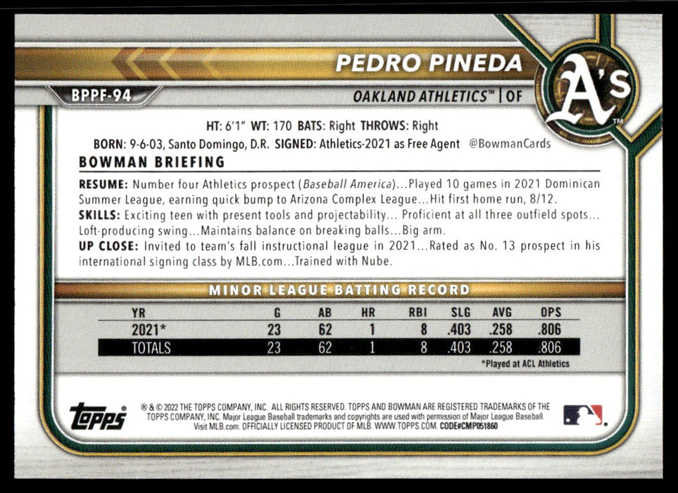 Pedro Pineda 2022 Bowman First Edition Base Back of Card