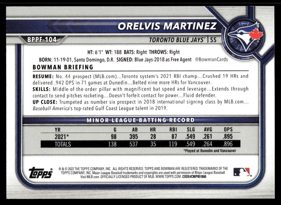 Orelvis Martinez 2022 Bowman First Edition Base Back of Card