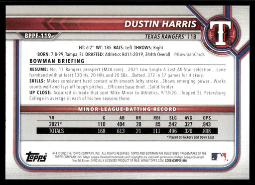 Dustin Harris 2022 Bowman First Edition Base Back of Card