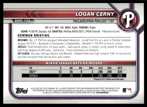 Logan Cerny 2022 Bowman First Edition Base Back of Card