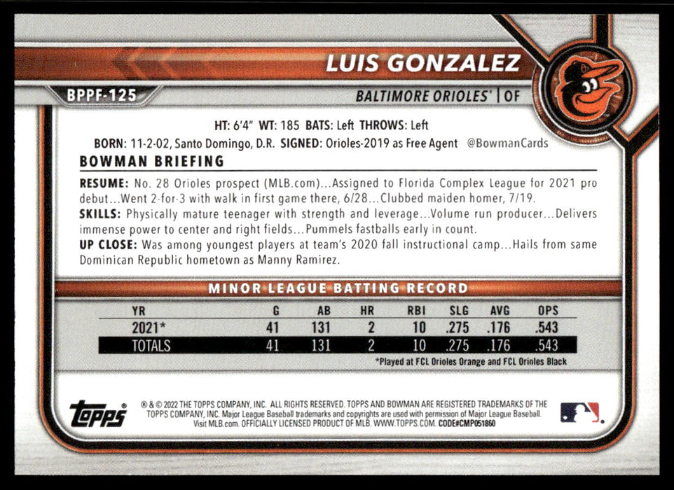 Luis Gonzalez 2022 Bowman First Edition Base Back of Card