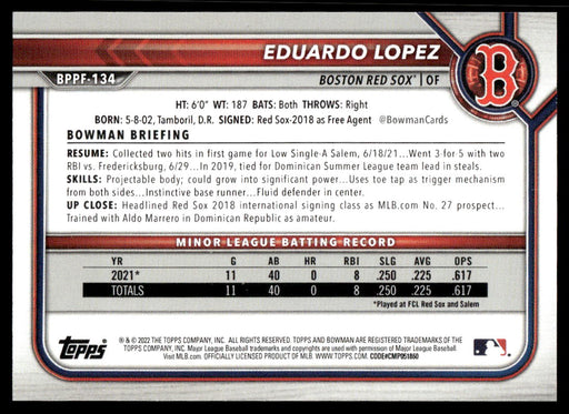 Eduardo Lopez 2022 Bowman First Edition Base Back of Card