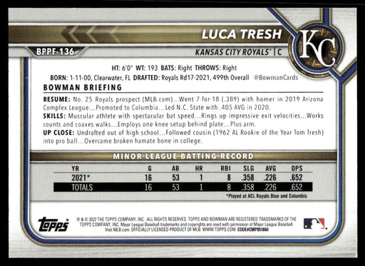 Luca Tresh 2022 Bowman First Edition Base Back of Card