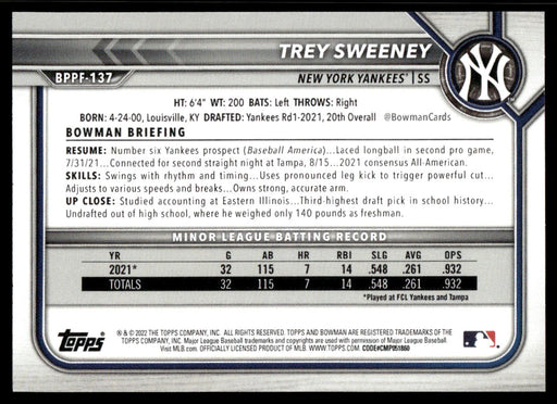 Trey Sweeney 2022 Bowman First Edition Base Back of Card