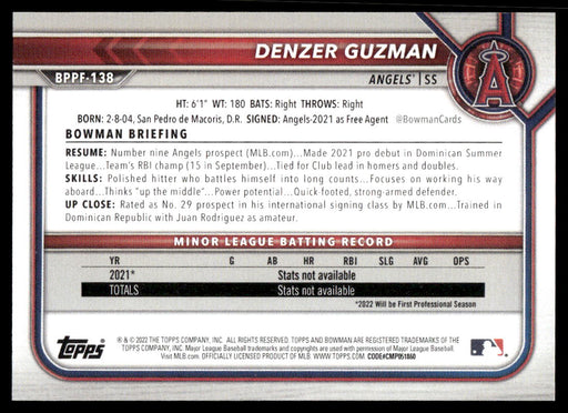 Denzer Guzman 2022 Bowman First Edition Base Back of Card