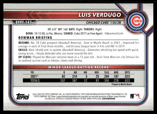 Luis Verdugo 2022 Bowman First Edition Base Back of Card