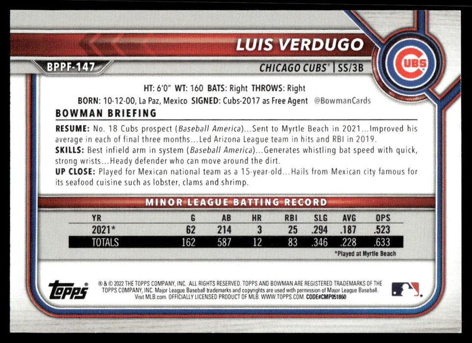 Luis Verdugo 2022 Bowman First Edition Base Back of Card