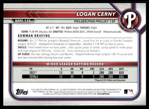 Logan Cerny 2022 Bowman First Edition Sky Blue Back of Card