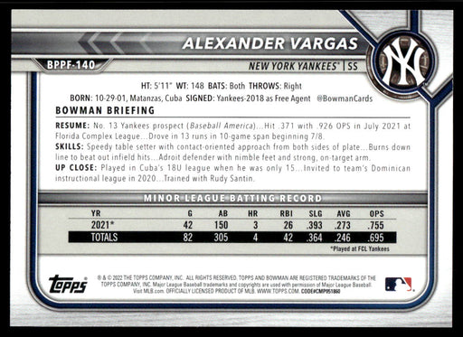 Alexander Vargas 2022 Bowman First Edition Gold Foil Back of Card