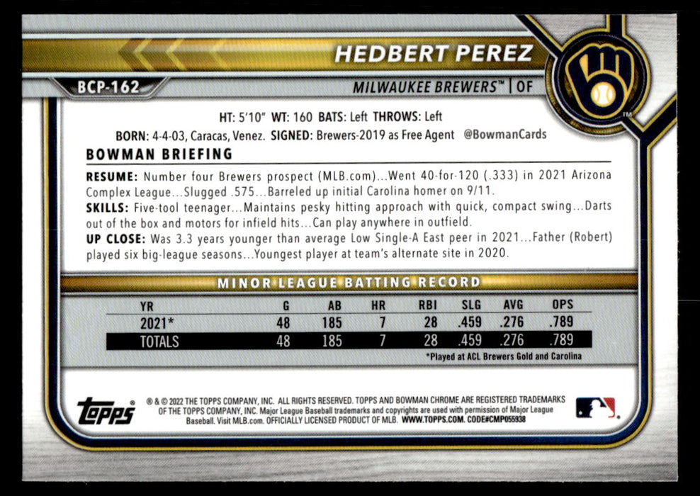 Hedbert Perez 2022 Bowman Chrome Prospects Mega Box Back of Card