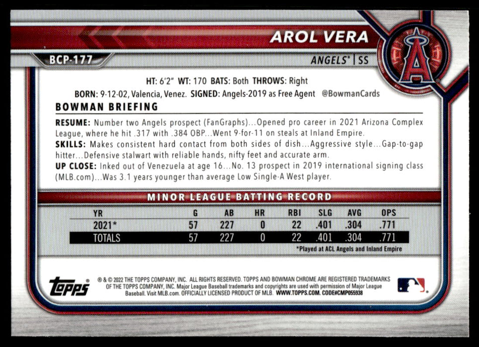 Arol Vera 2022 Bowman Chrome Prospects Mega Box Back of Card