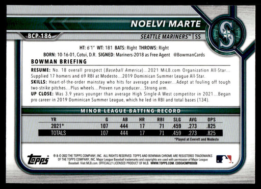 Noelvi Marte 2022 Bowman Chrome Prospects Mega Box Back of Card