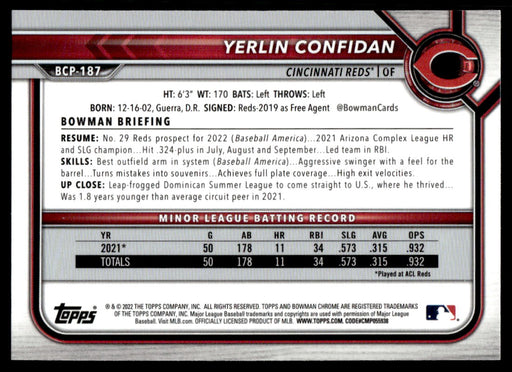 Yerlin Confidan 2022 Bowman Chrome Prospects Mega Box Back of Card