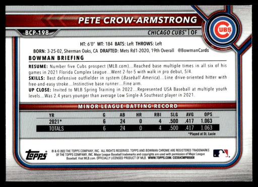 Pete Crow-Armstrong 2022 Bowman Chrome Prospects Mega Box Back of Card