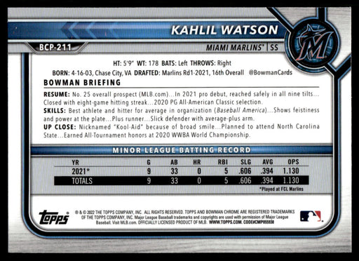 Kahlil Watson 2022 Bowman Chrome Prospects Mega Box Back of Card