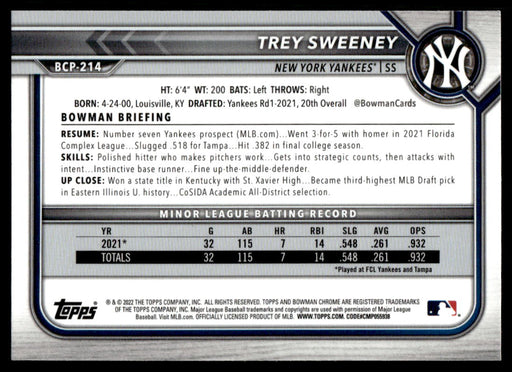 Trey Sweeney 2022 Bowman Chrome Prospects Mega Box Back of Card